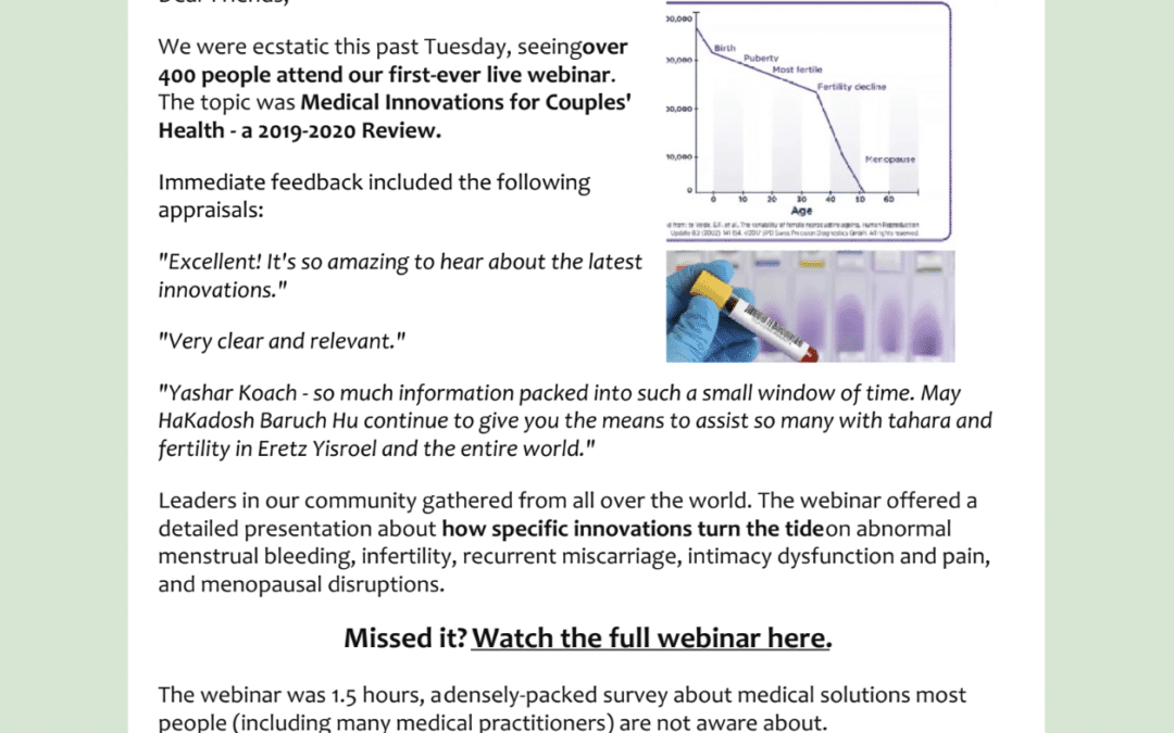 Cheshvan 5781 / October 2020