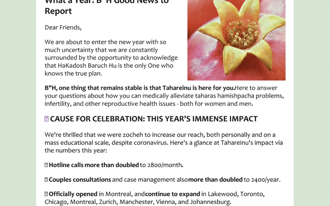 Tishrei 5781 / September 2020