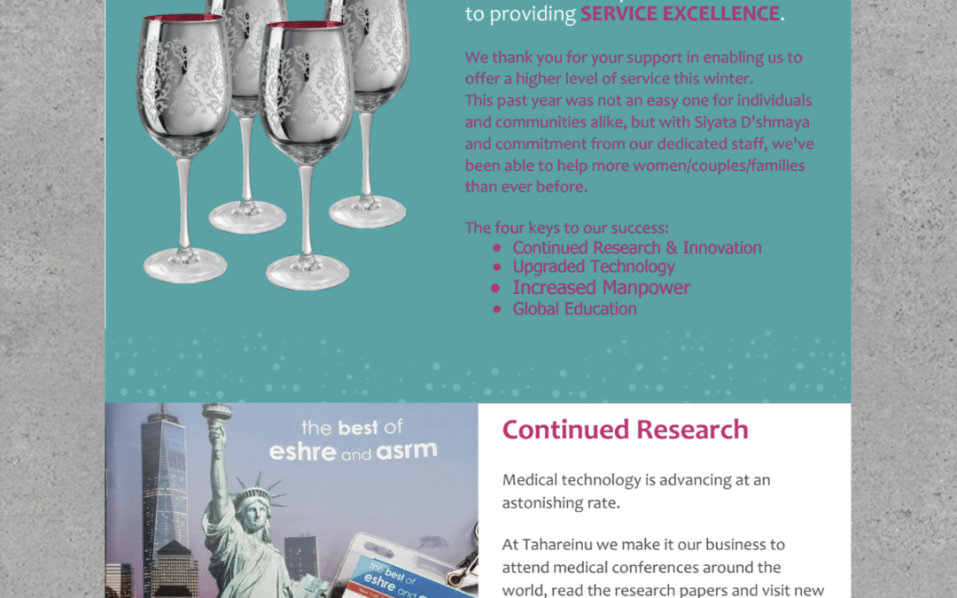 Nissan 5781 / March 2021